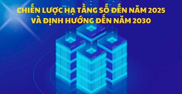 Chính phủ phê duyệt Chiến lược hạ tầng số đến năm 2025 và định hướng đến năm 2030