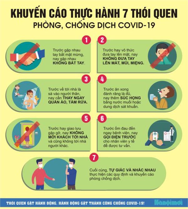 Thực hành 7 thói quen phòng, chống dịch Covid-19 (Infographic)