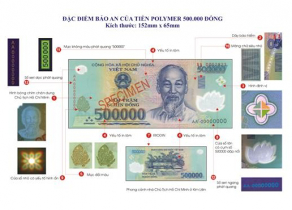 Ngân hàng Nhà nước Việt Nam khuyến cáo cảnh giác với tiền giả