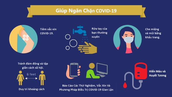 Sẽ ban hành Hướng dẫn áp dụng biện pháp phòng, chống dịch đối với người về từ vùng đang có dịch COVID-19 trên địa bàn tỉnh Đắk Lắk