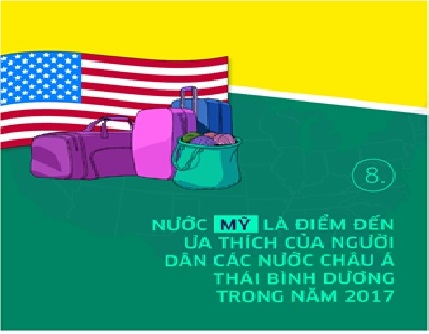 Mỹ là đất nước người Việt đi du lịch nhiều nhất trong năm. Ảnh: UB