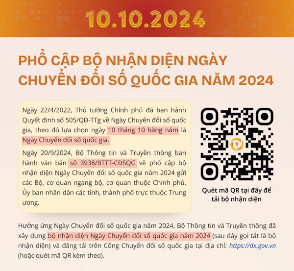 Phổ cập bộ nhận diện Ngày Chuyển đổi số quốc gia năm 2024
